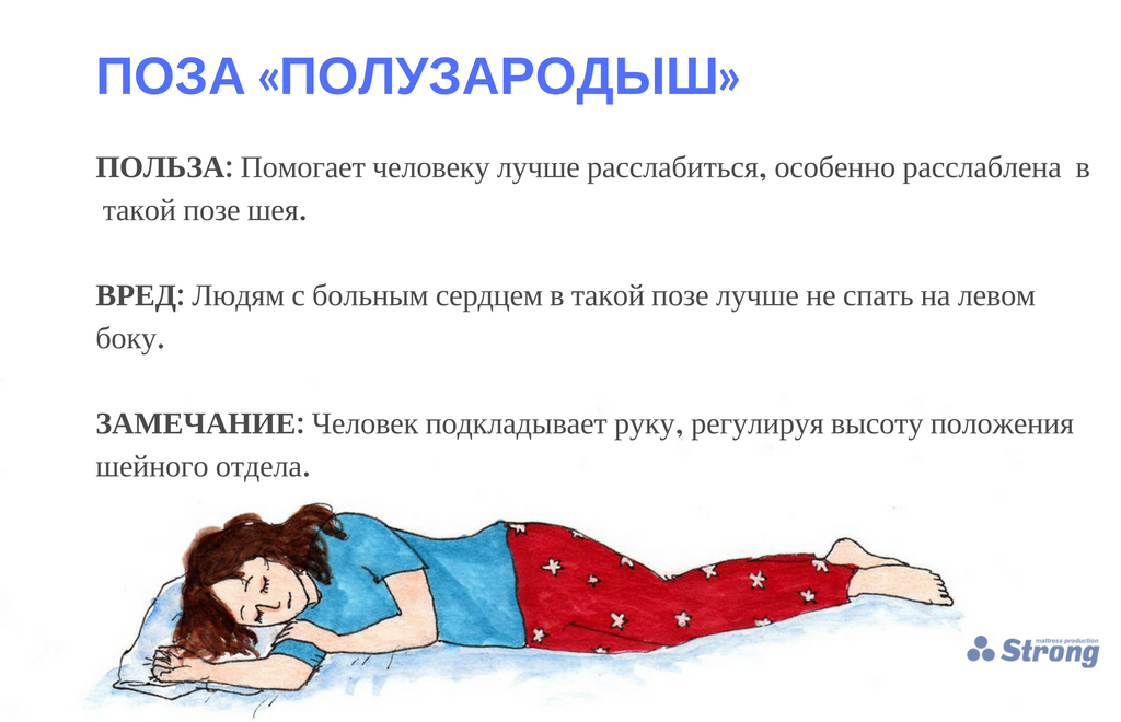 Как нужно лежать после. Правильное положение для сна. Полезные позы для сна. Правильная поза для сна. Правильное положение тела во сне.